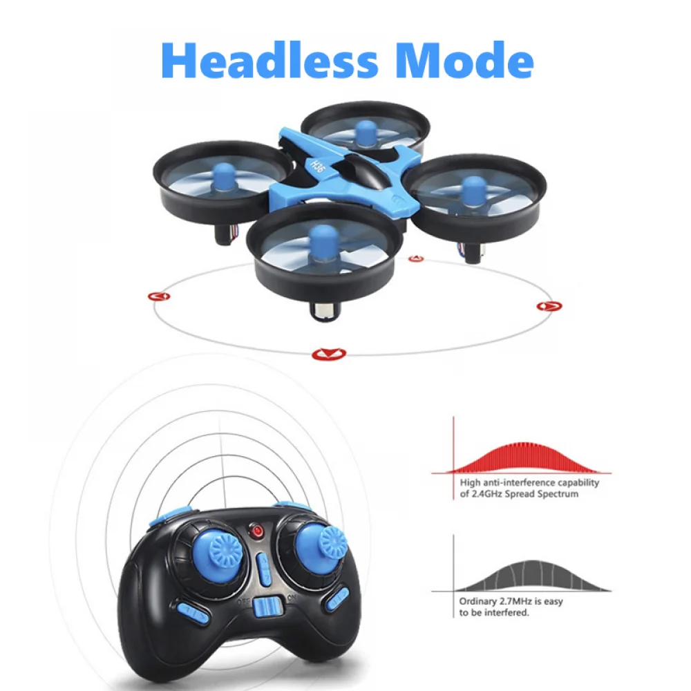 JJRC H36 Mini Rc Drone 4 Kanal - Drone Kit Tricopter incelemesi ve fiyatı