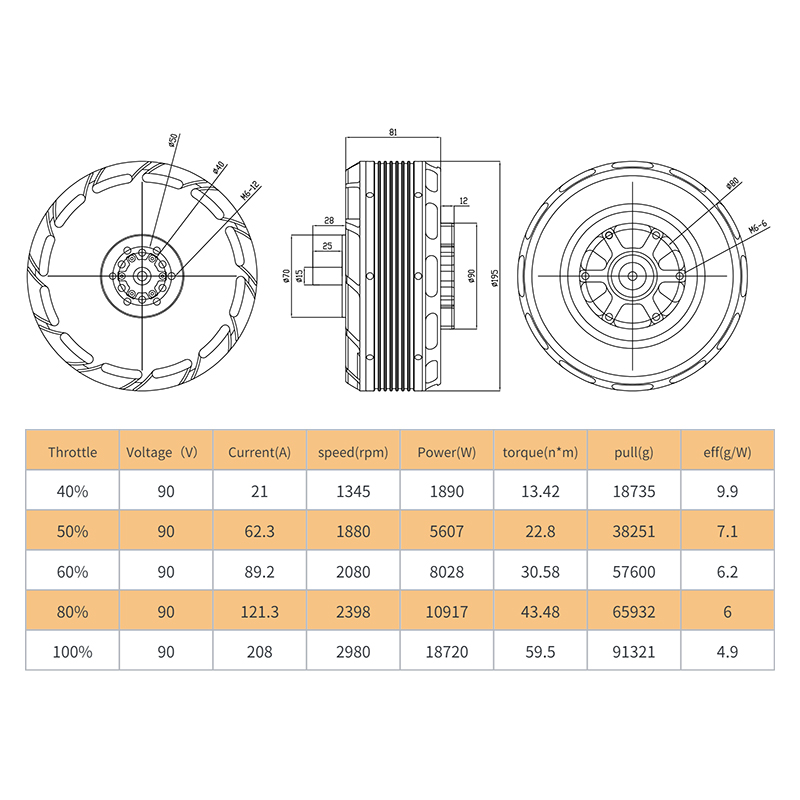 XS183 KV40 Su Geçirmez Fırçası - Drone Kit Waterproof incelemesi ve fiyatı